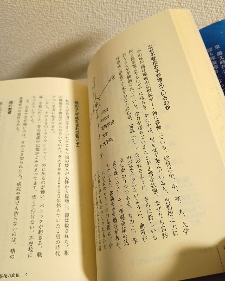 天縄文理論 最後の真相 小山内洋子