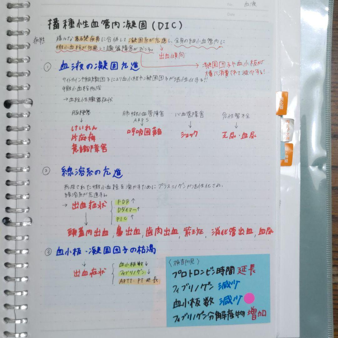 看護師国試　付箋ノート