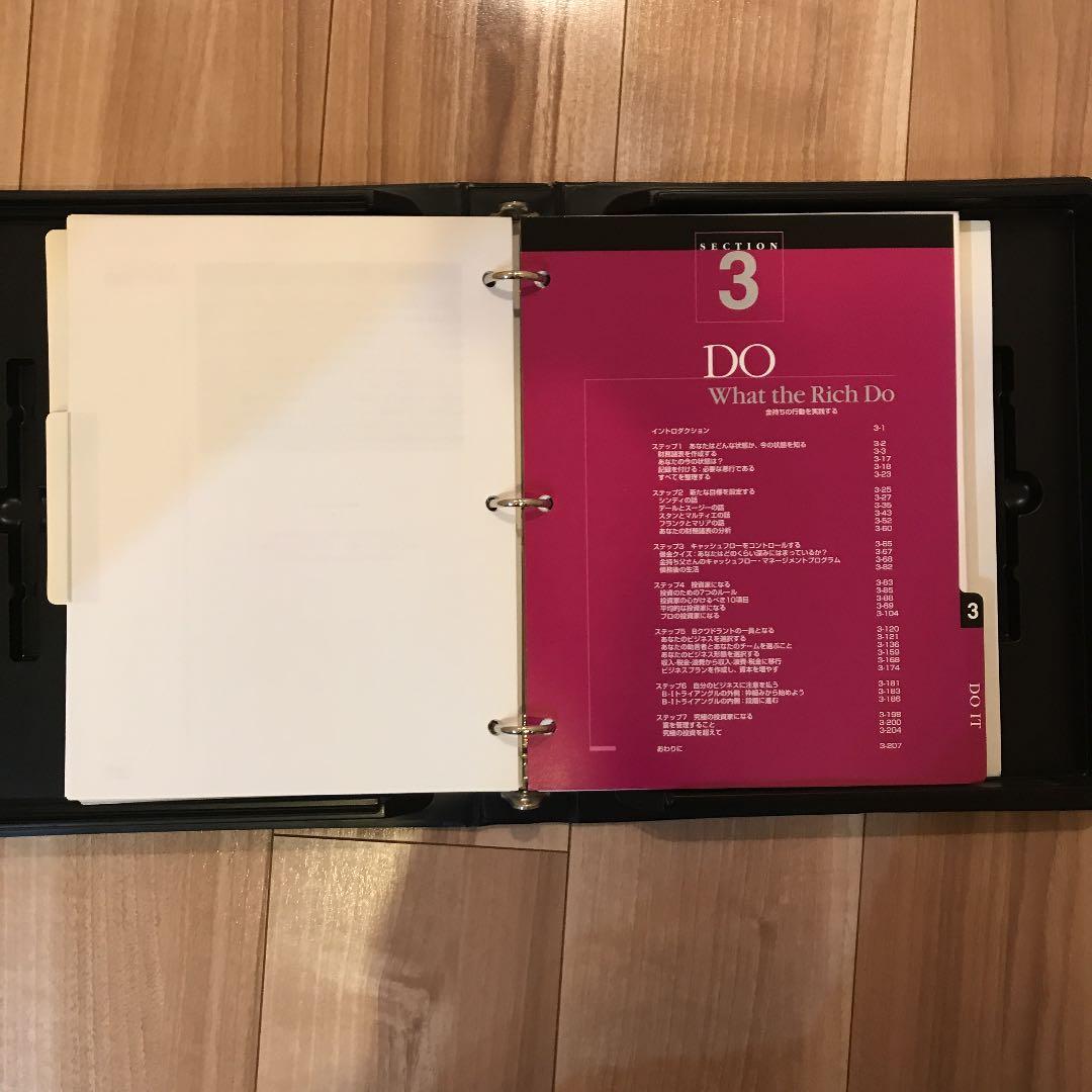 ロバート・キヨサキ ファイナンシャル インテリジェンス CD&教材 日本語版