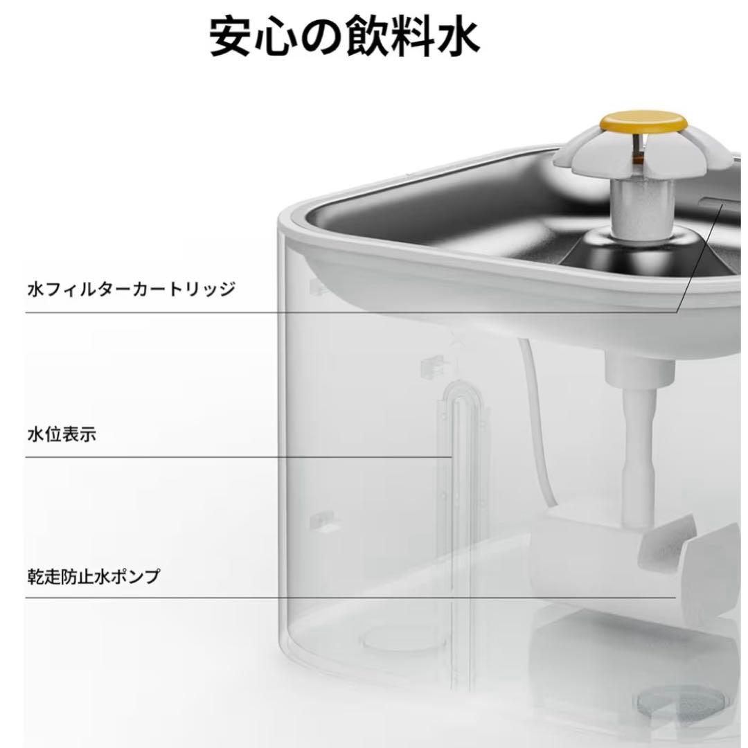 ペットの 給餌器 & 給水器 《 2-in-1 》