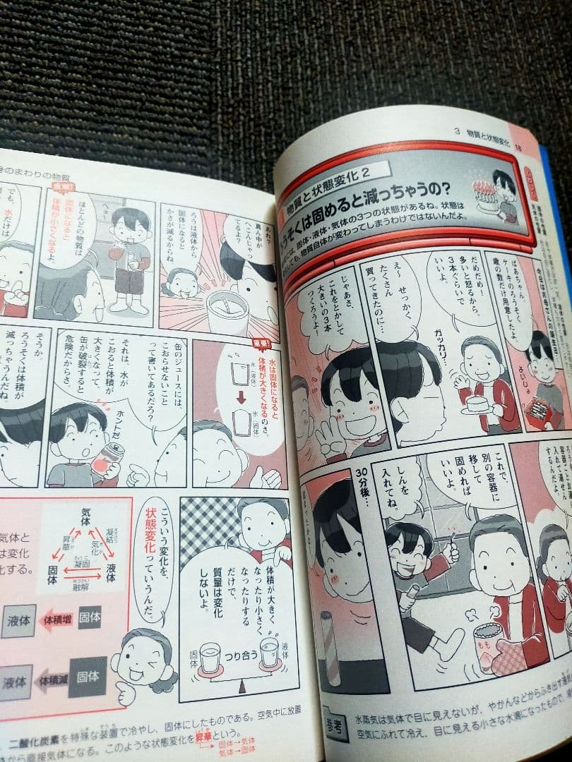 まんが攻略BON! 15冊セット 定期テスト 中学・高校受験対策 学習マンガ