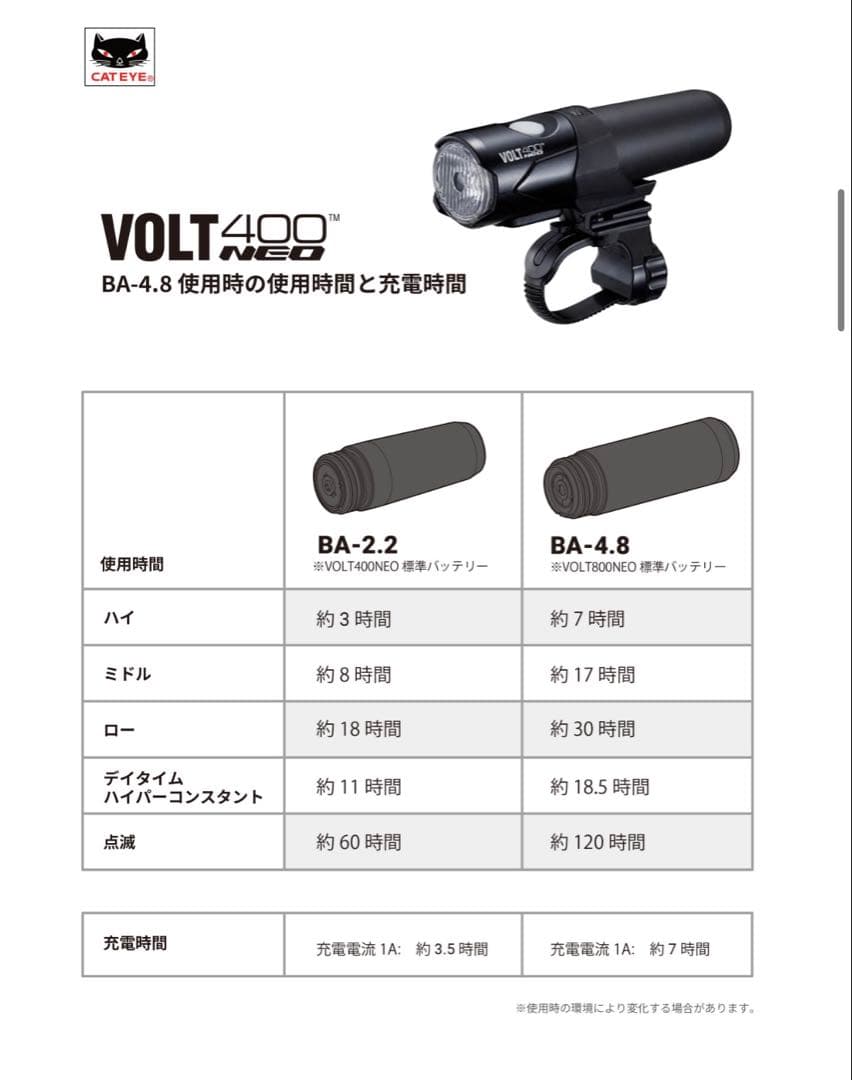CATEYE VOLT400NEO 極美品⭐️