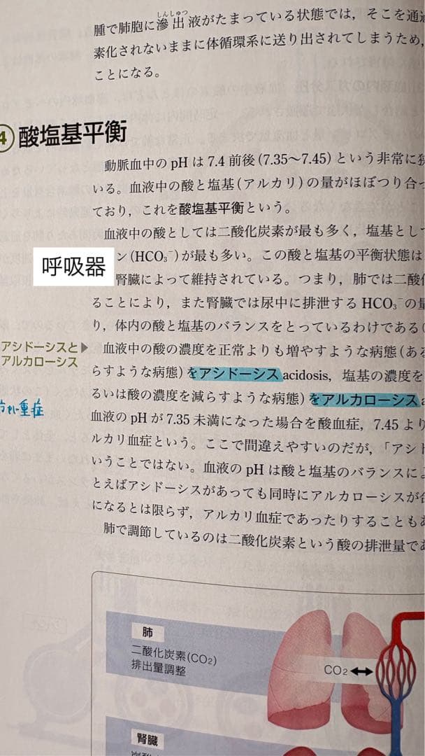 医学書院 系統看護学講座