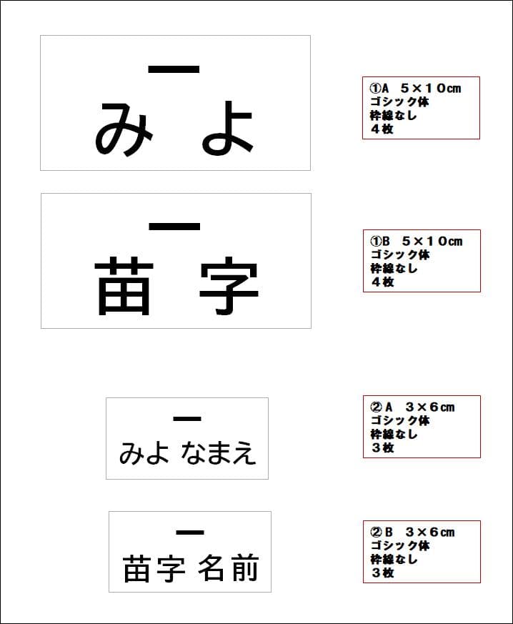 おなまえゼッケン アイロン接着 布製品用 洗濯可能 ハンドメイド byアッコ
