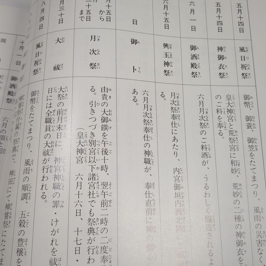 第６１回神宮式典年　遷宮を控えて神宮