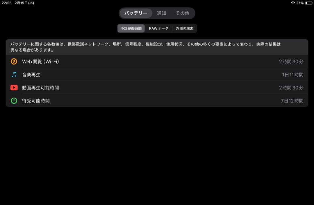 iPad 第7世代 Wi-Fiモデル 32GB スペースグレイ