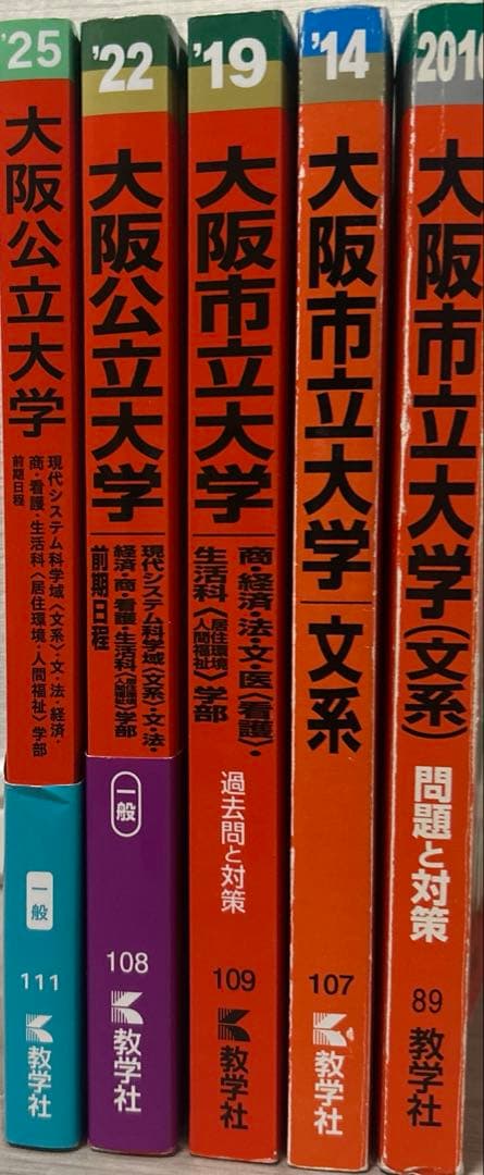 大阪市立大学　大阪公立大学　赤本