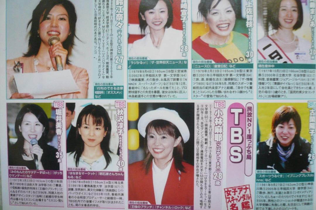 貴重！女子アナ経歴A44面つづり冊子 平井理央 青木裕子 鈴江奈々 裏面佐藤和沙