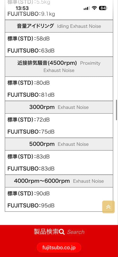 エブリィ バン DA17 ワゴン バン ターボ FUJITSUBO マフラー