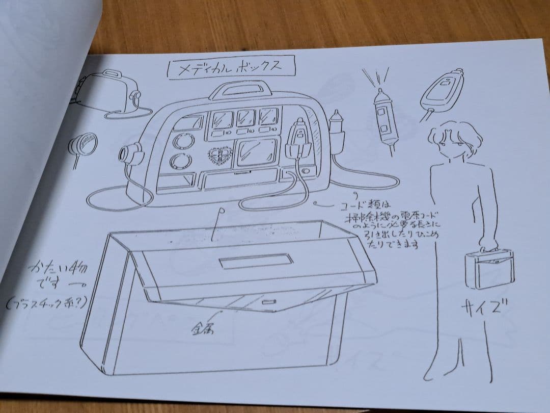 ナースエンジェルりりかSOS 設定資料集