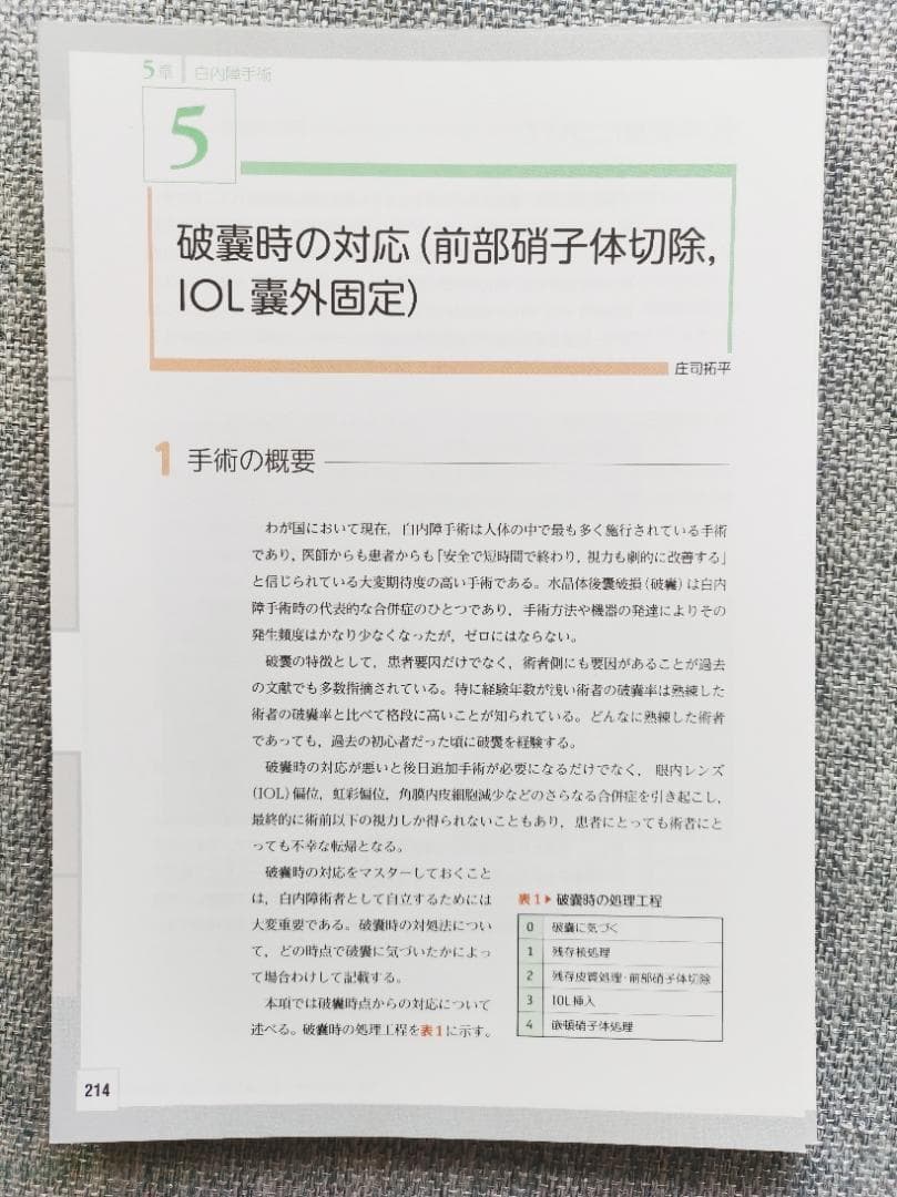 裁断済　眼科レジデントのためのベーシック手術