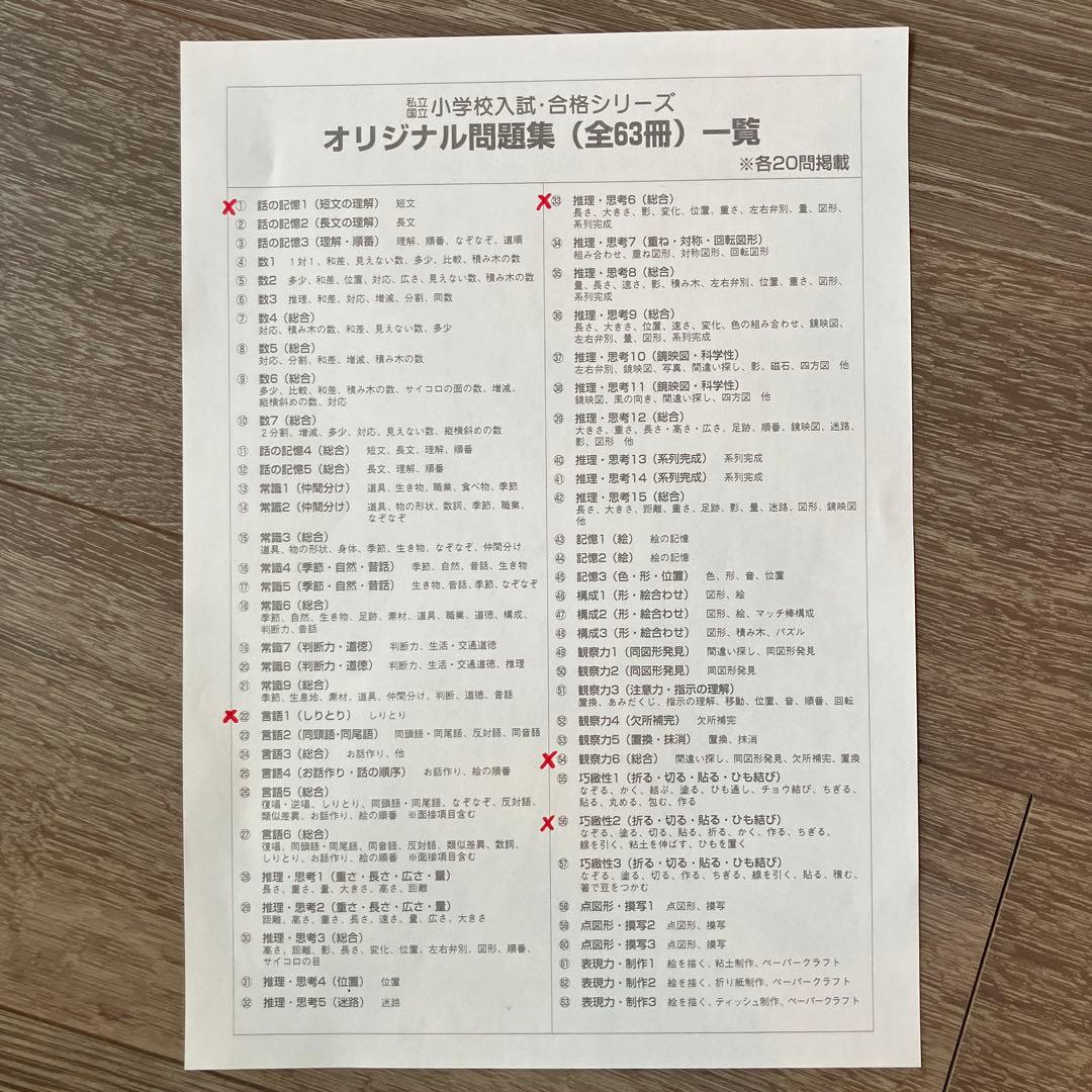【小学校受験】伸芽会　赤本（旧版）58冊セット
