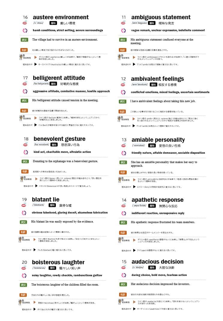 英検準１級用　絵で覚える単語カード（動詞・形容詞・名詞・句動詞）　商品番号①