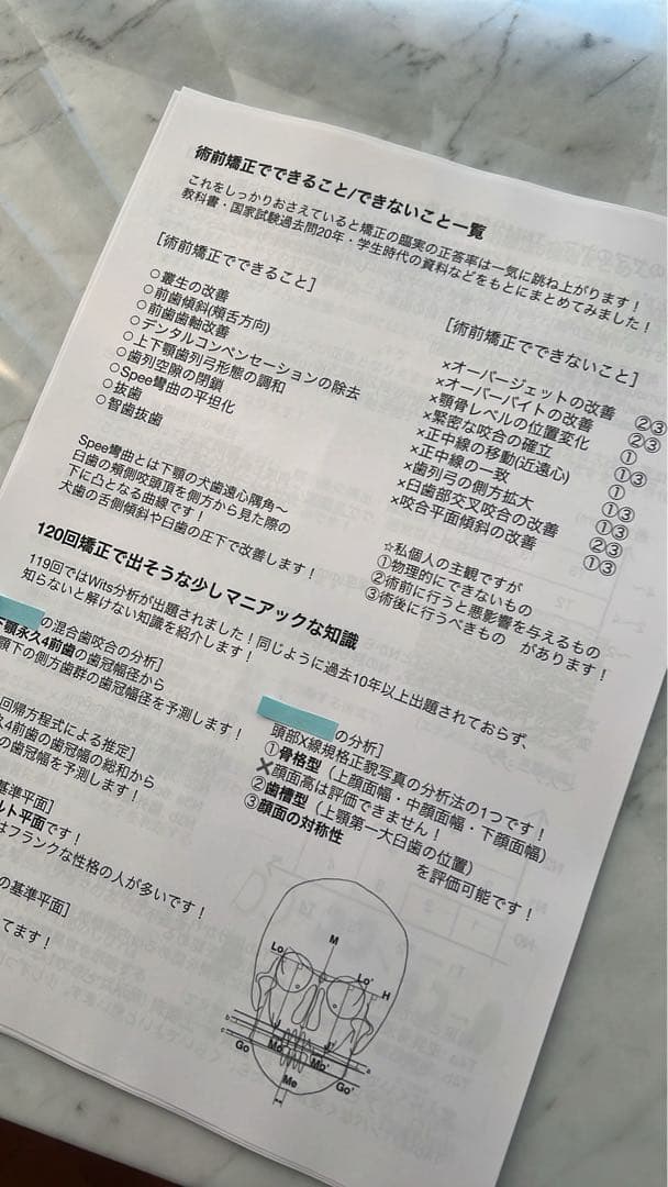 【に】120回歯科医師国家試験合否を決める重要資料