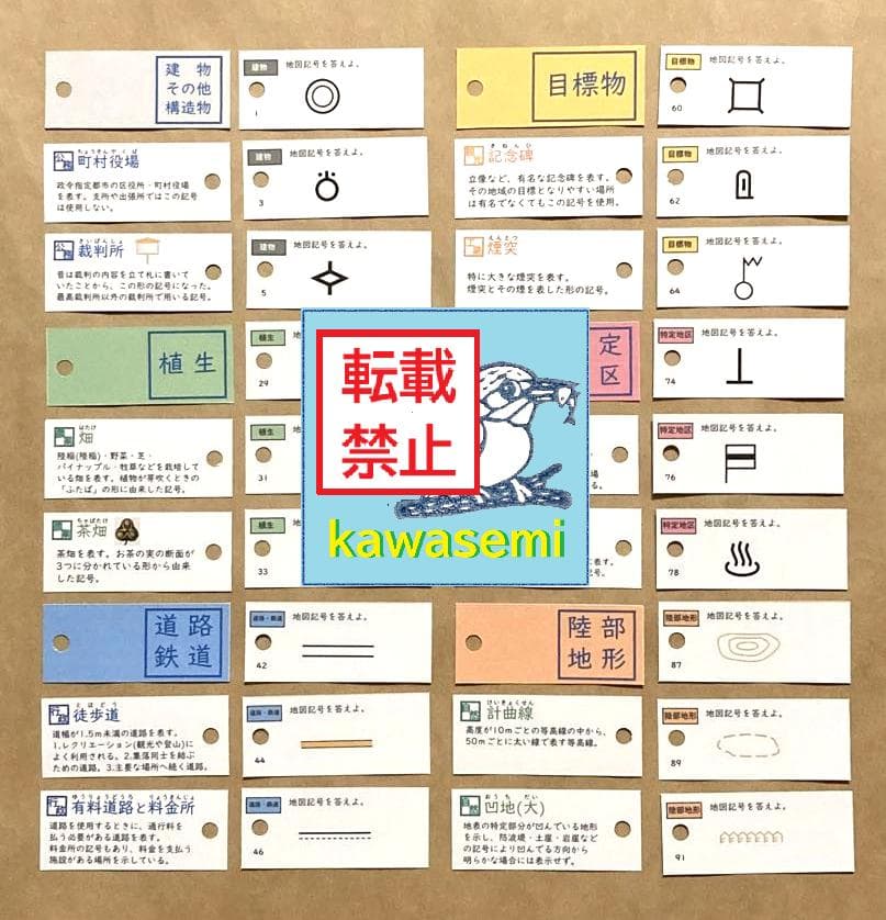 カット済【中学受験】予習シリーズ社会 4年上 (全単元) 地理 暗記カードa