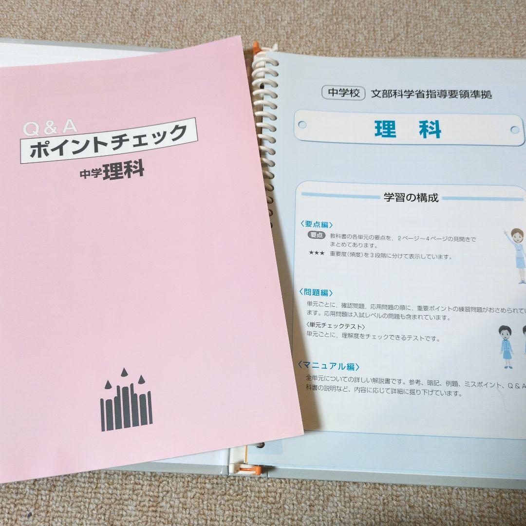 美品　高校入試対策教材５科目　計10点