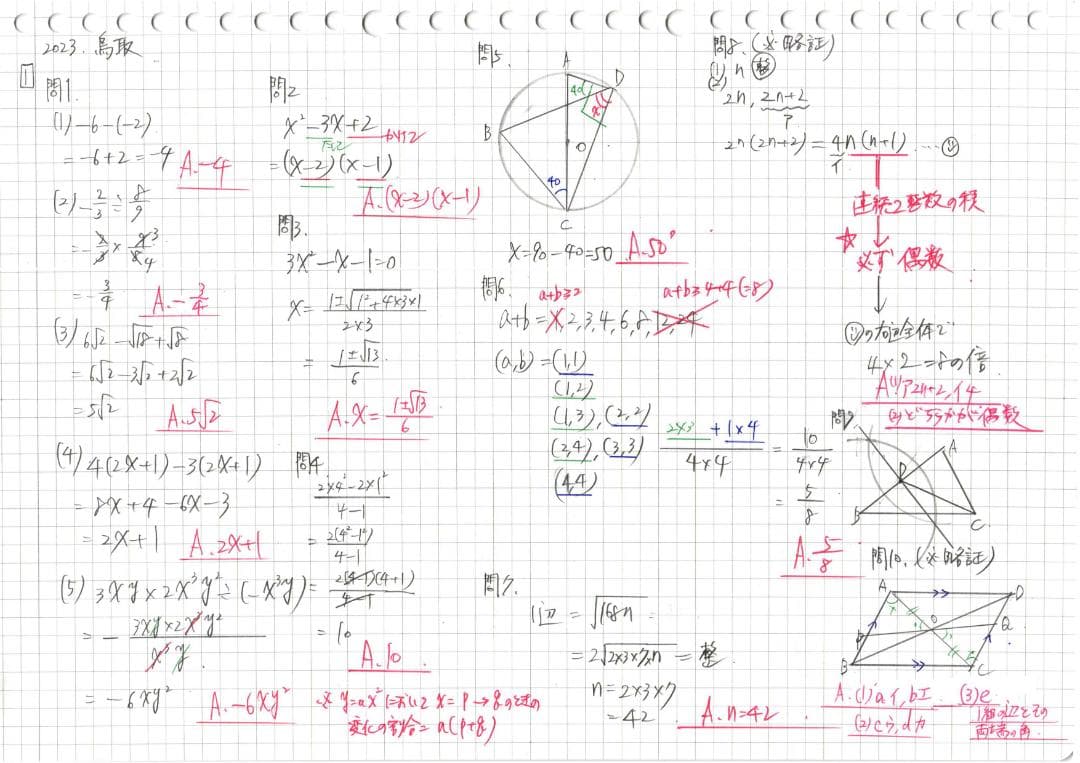 塾講師オリジナル数学解説 全問動画付 鳥取 公立高校入試 2022～24 過去問