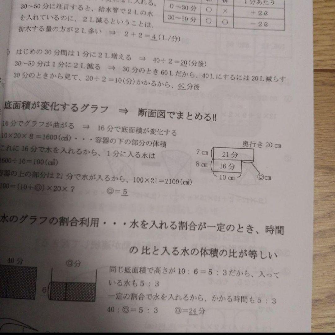 浜学園　小5　女子最難関への道　算数　前期4回　後期4回　ドリル①②