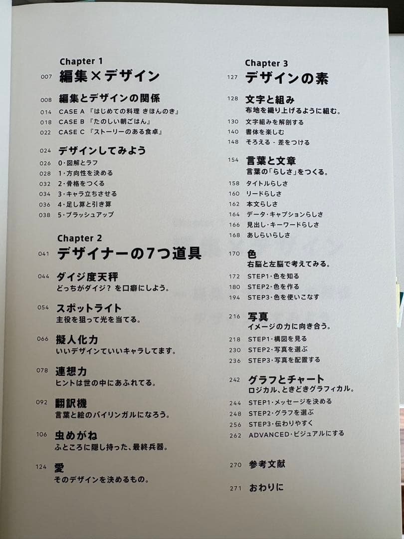【未経験→フリーランス】デザイン独学の定番書7冊セット