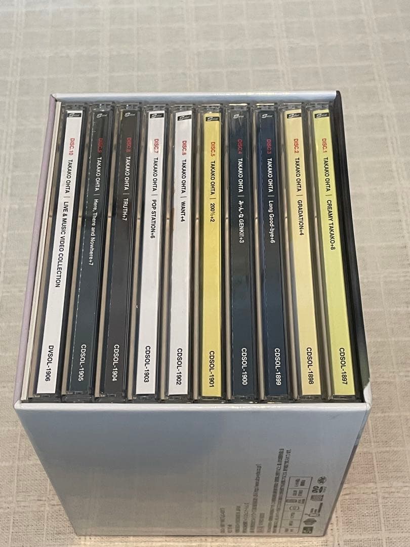 TOKUMA JAPAN YEARS 1983-1988 CD&DVD COM…