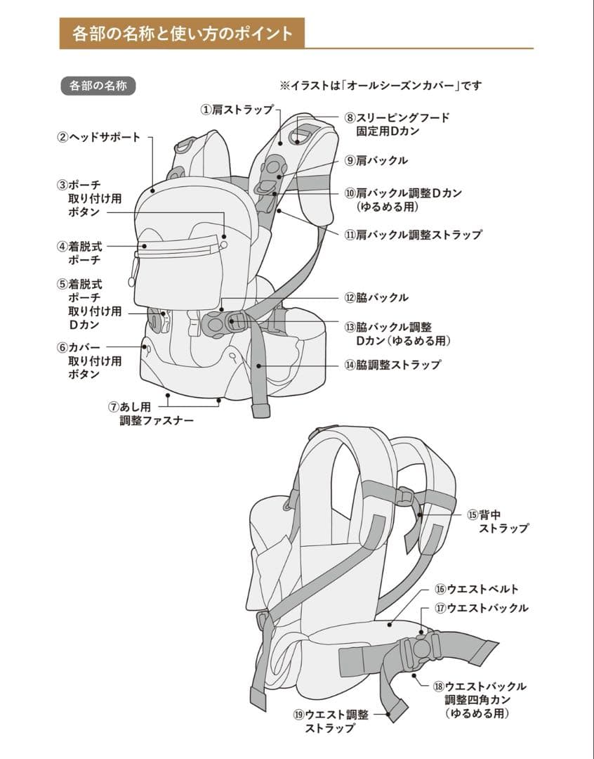 エアバギー AirBuggy 抱っこ紐 ベビーキャリア サンドアッシュ メッシュ