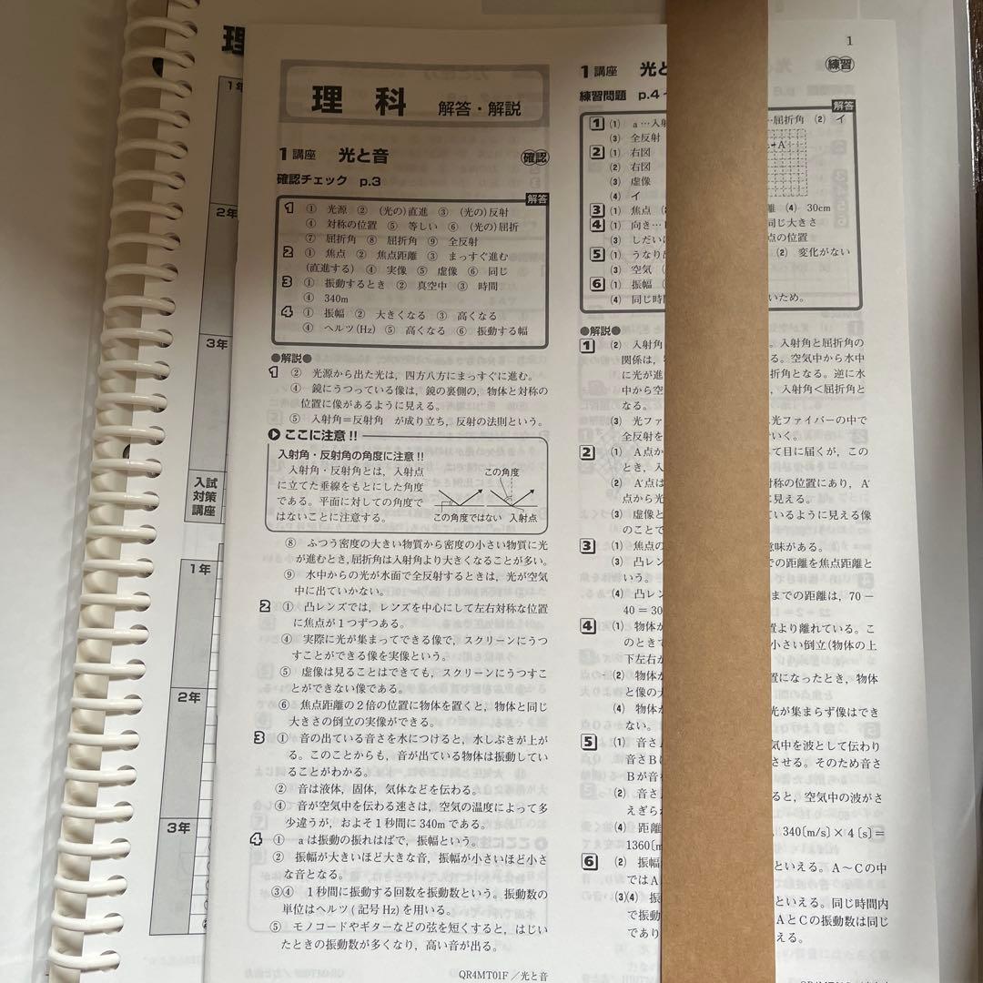 HYPER TEXT JUNIOR 高校入試問題集