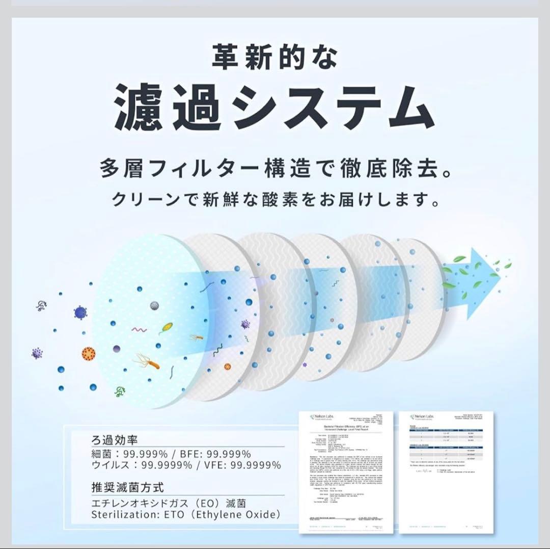 【獣医師監修】酸素発生器 ペット 酸素室 2点セット Sサイズ