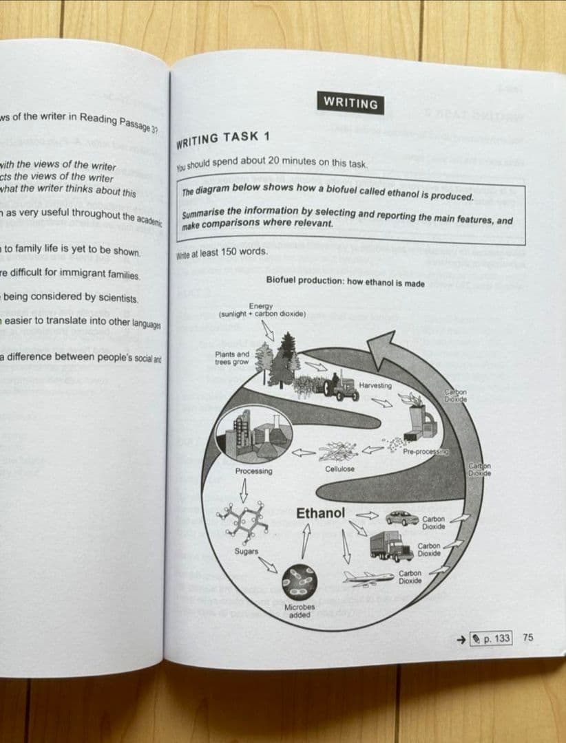 IELTS 公式問題集 14-19  Cambridge Academic