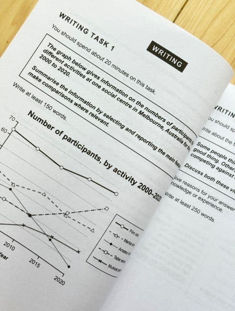 IELTS 公式問題集 14-19  Cambridge Academic