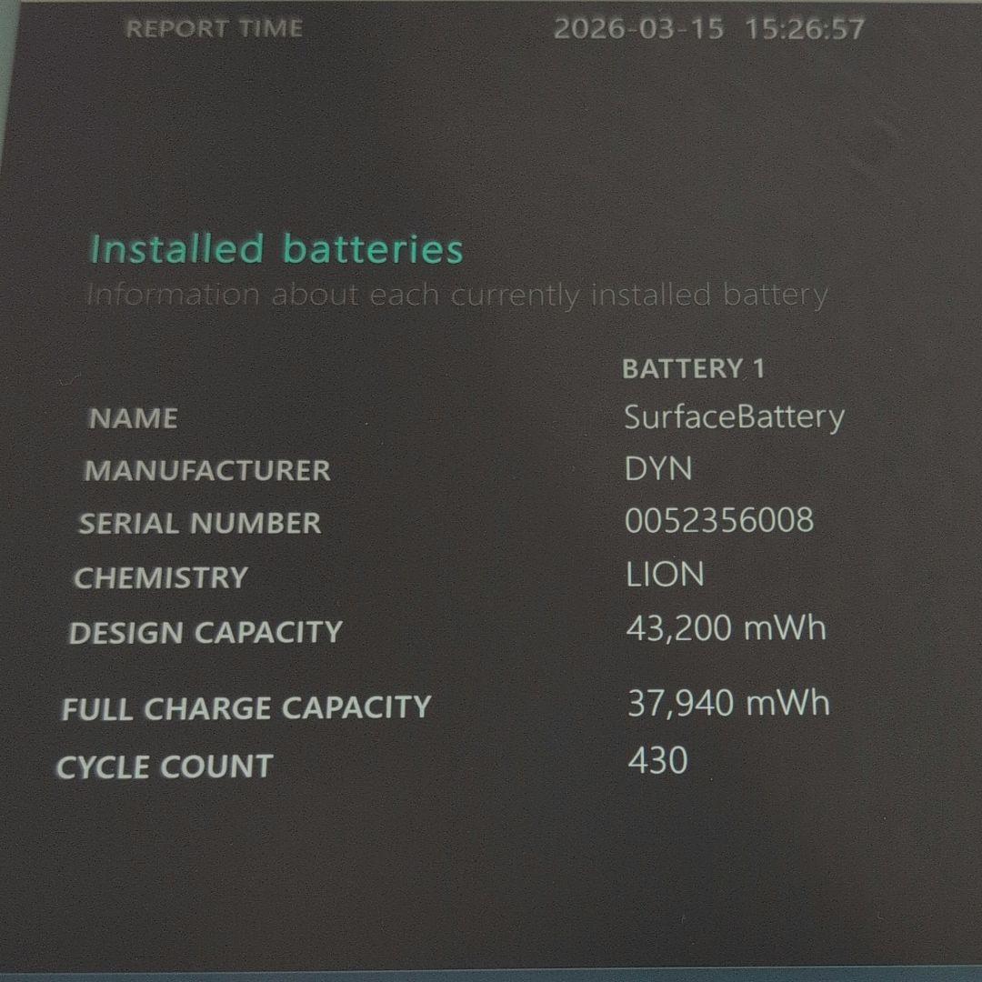Microsoft Surface Pro7 タイプカバー付属