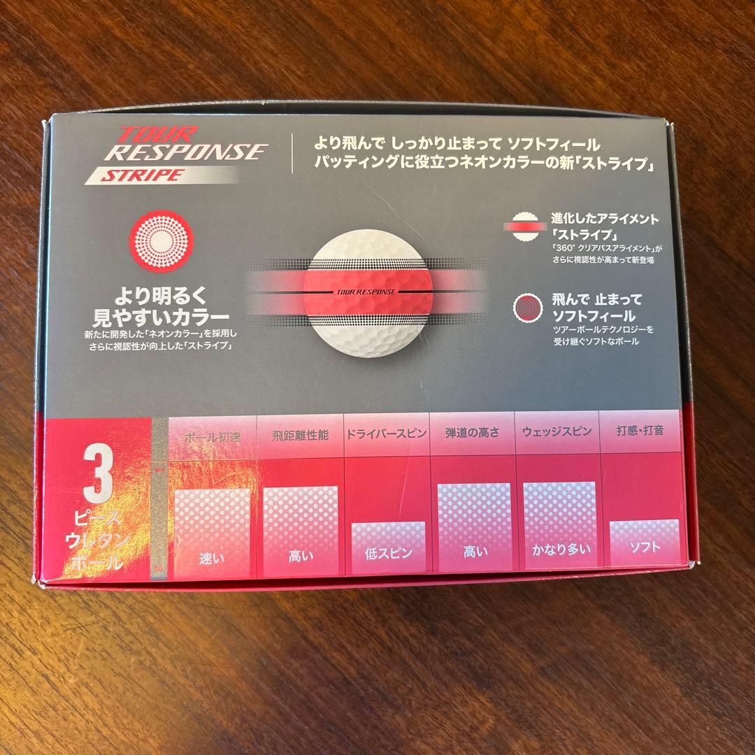 テーラーメイド　ツアーレスポンス　ストライプ　ゴルフボール　2ダース　新品
