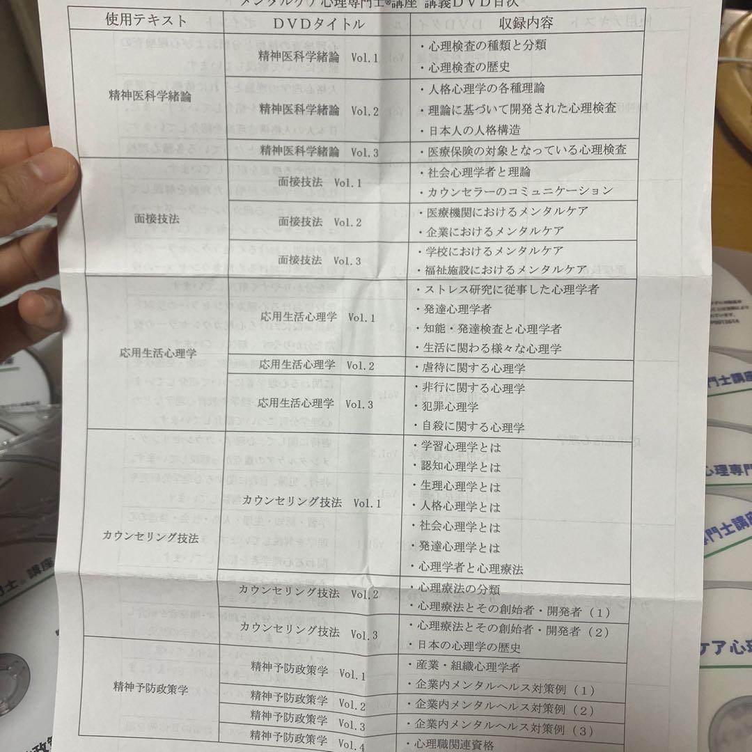 メンタルケア心理専門士DVD こころ検定1級
