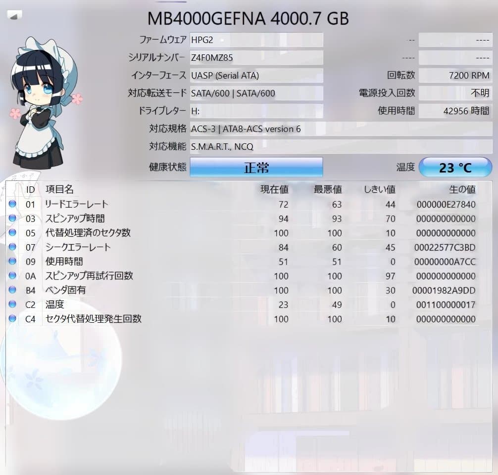 HP 3.5インチ HDD 4TB