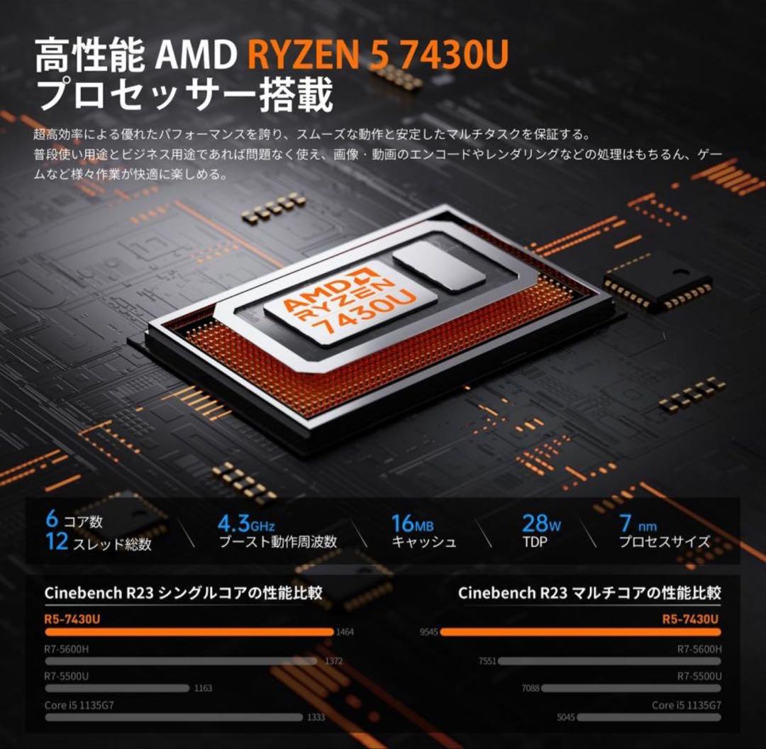 [新品未開封］NIPOGIミニpc ryzen AMD Ryzen5 7430U