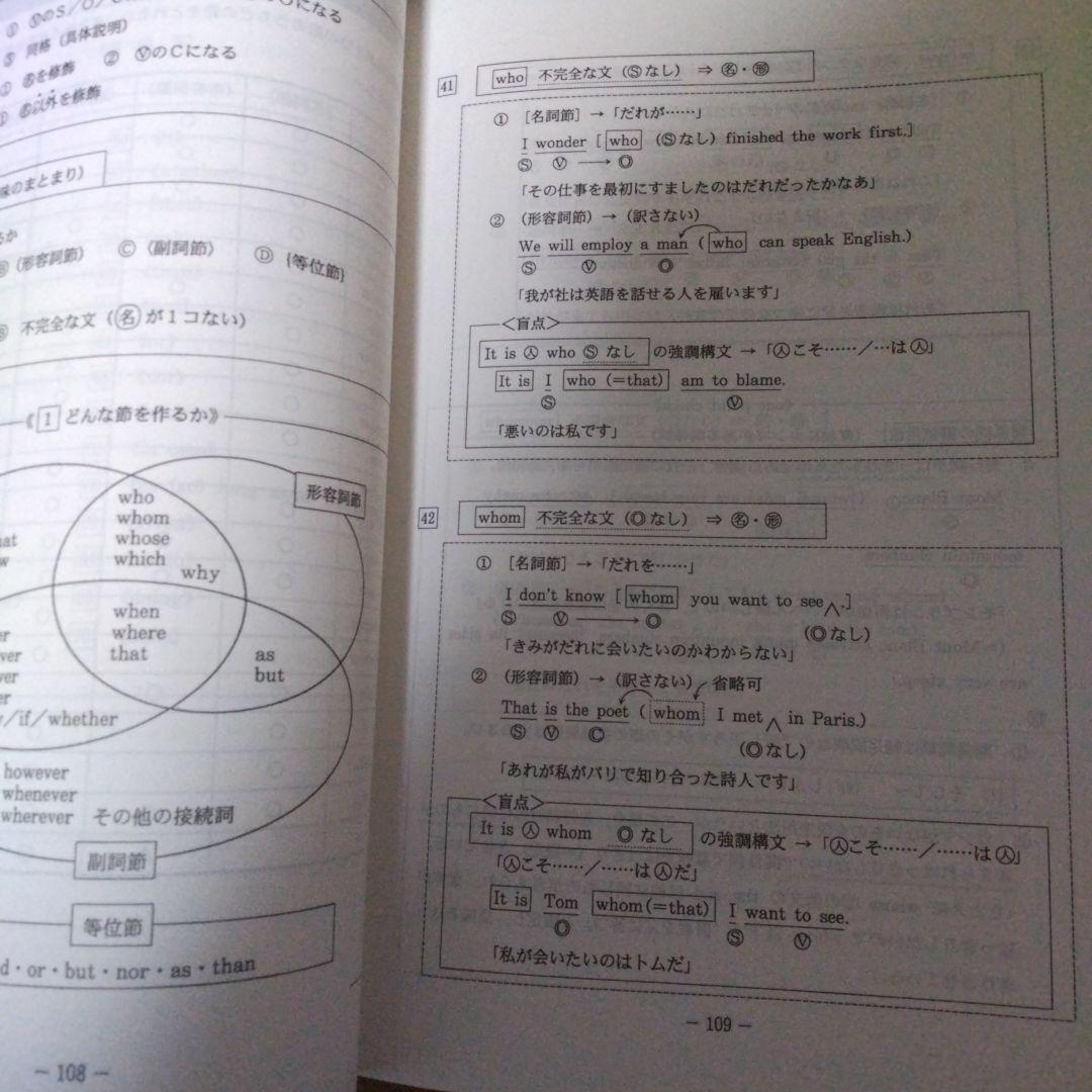 代ゼミ Candy Rock,Bootleg,XS 冬期講習会 3冊セット
