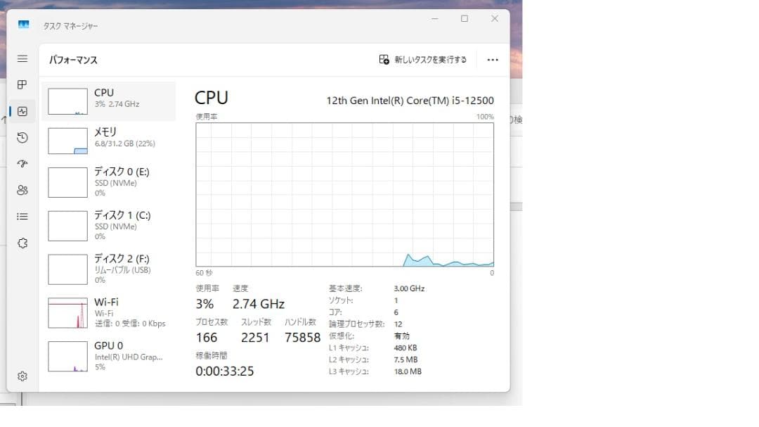 ESPRIMO D7012/LX 　Core i5 12500 メモリ32G