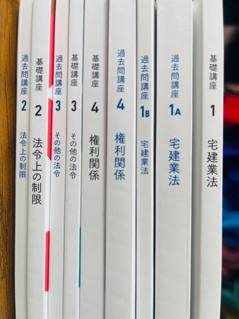 宅地建物取引士　2024年度版 フォーサイト　DVDつき