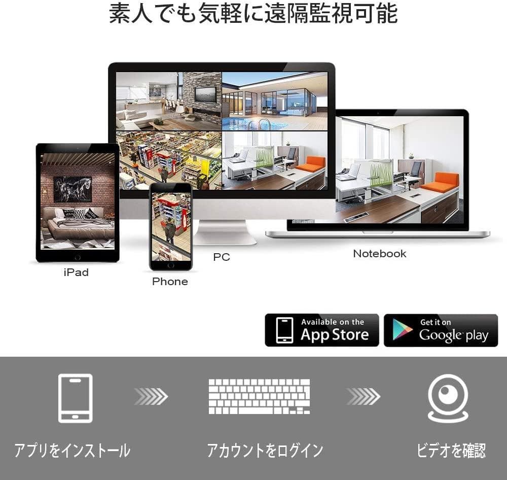 【Aランク】モニター付き 1TBHDD内蔵NVR 500万画素カメラ4台セット
