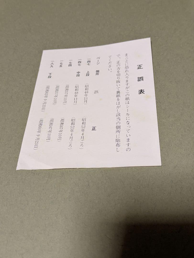 写真で見る昭和の川内市　川内市制50周年記念　　川内市歴史資料館　非売品