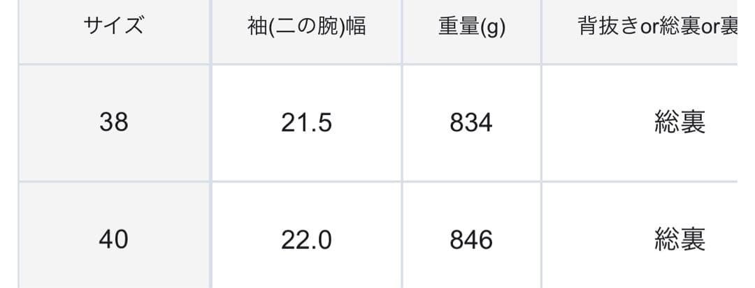 23区　LIMONTA ダウン ガウンコート　40サイズ