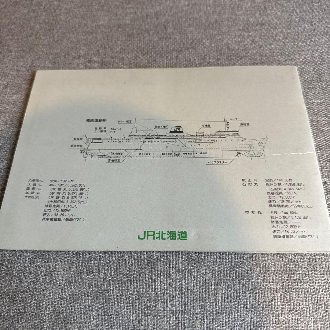1987年 青函連絡船 オレンジカード