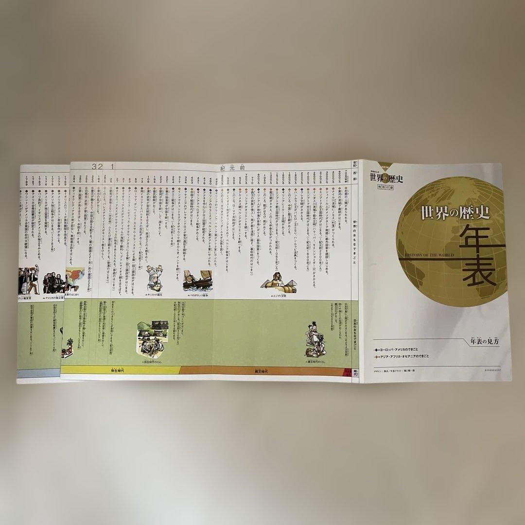 学研　NEW 世界の歴史 全12巻セット