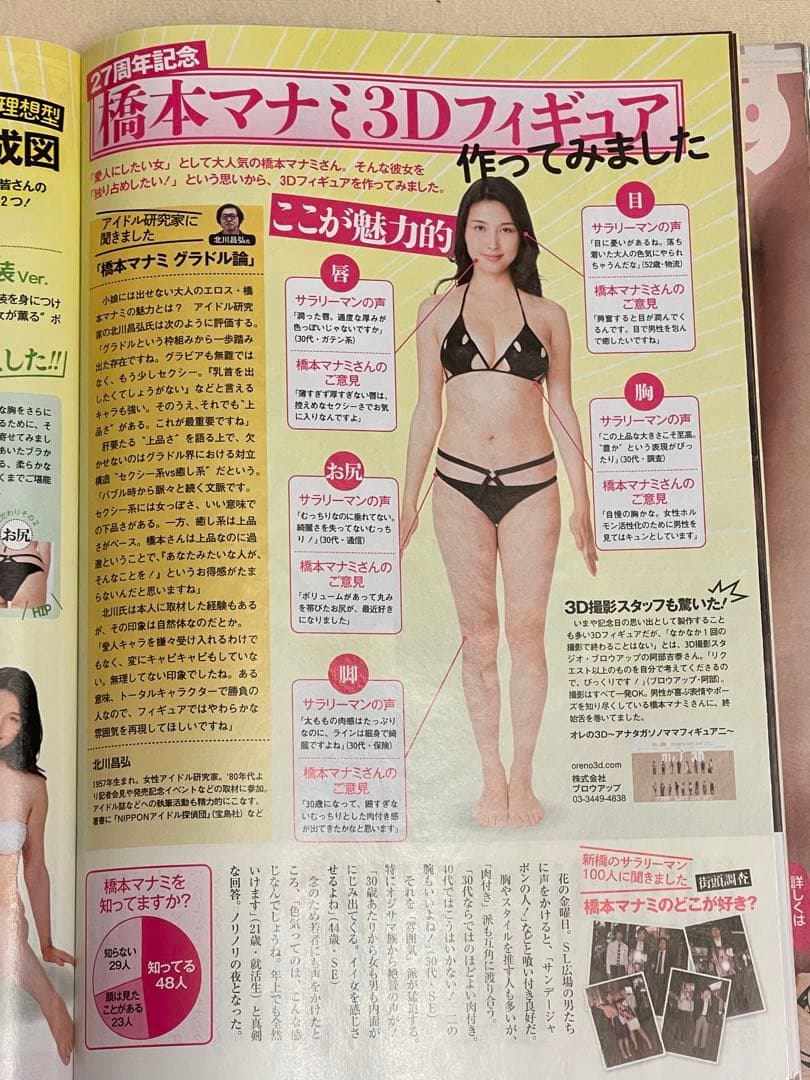 橋本マナミ　抽プレ　直筆サイン入りポラロイド写真 週刊SPA!