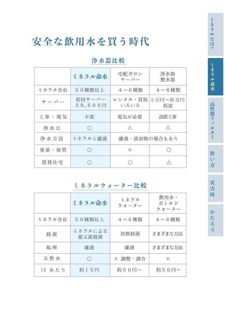 新品ミネラルウォーターサーバー　本体のみ　PFOS・PFOA除去浄水