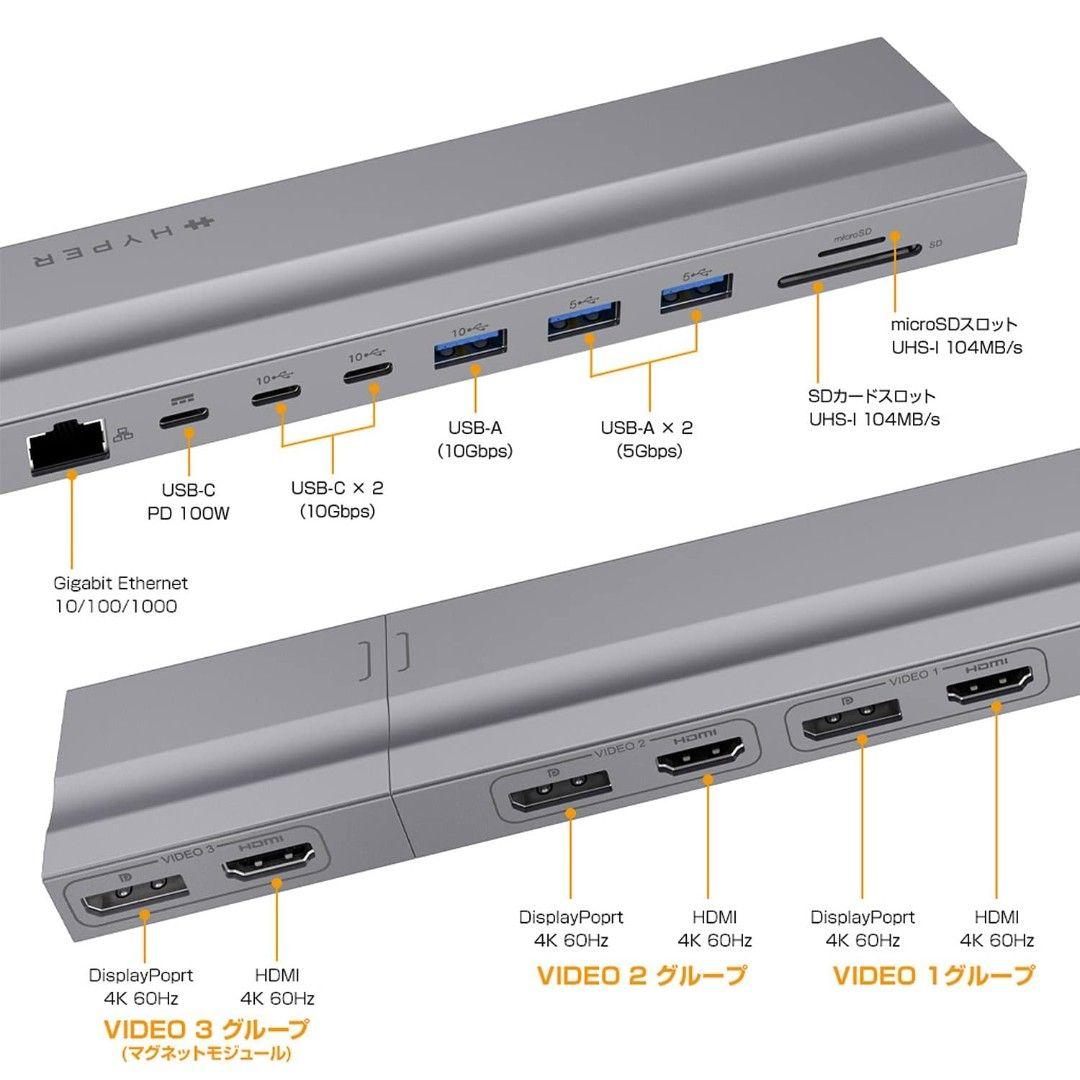 MacBook Pro Hyper 4K ドッキングステーション 15ポート