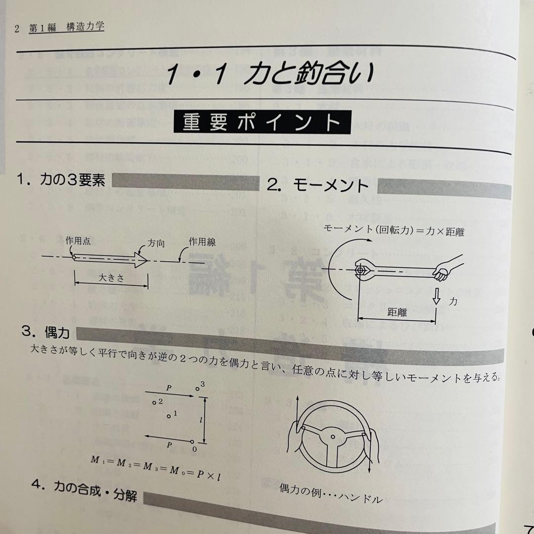 【書き込みなし】令和6年 総合資格 一級建築士 テキスト＋問題集＋トレトレ