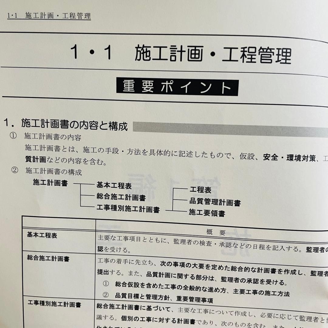【書き込みなし】令和6年 総合資格 一級建築士 テキスト＋問題集＋トレトレ