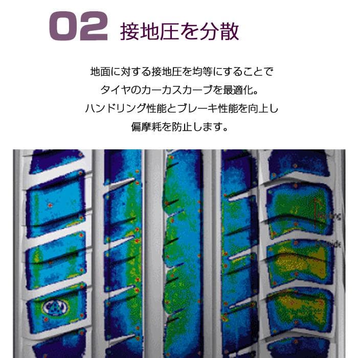 【新品】輸入サマータイヤ 215/50R17-95Y 4本セット 2155017