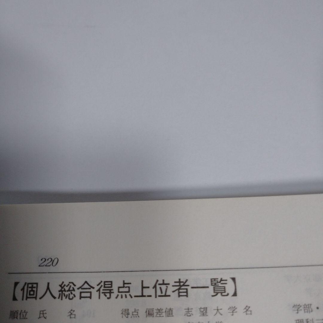 Z会 共通一次 トレーニングテスト特集 昭和62年 増進会旬報