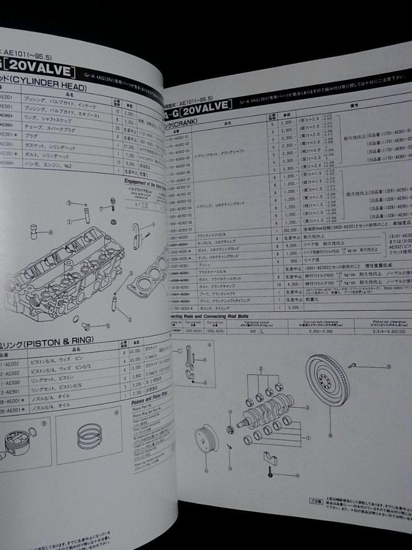 レビン　トレノ　他TRDパーツカタログVol.5　AE86 4A-G ST185